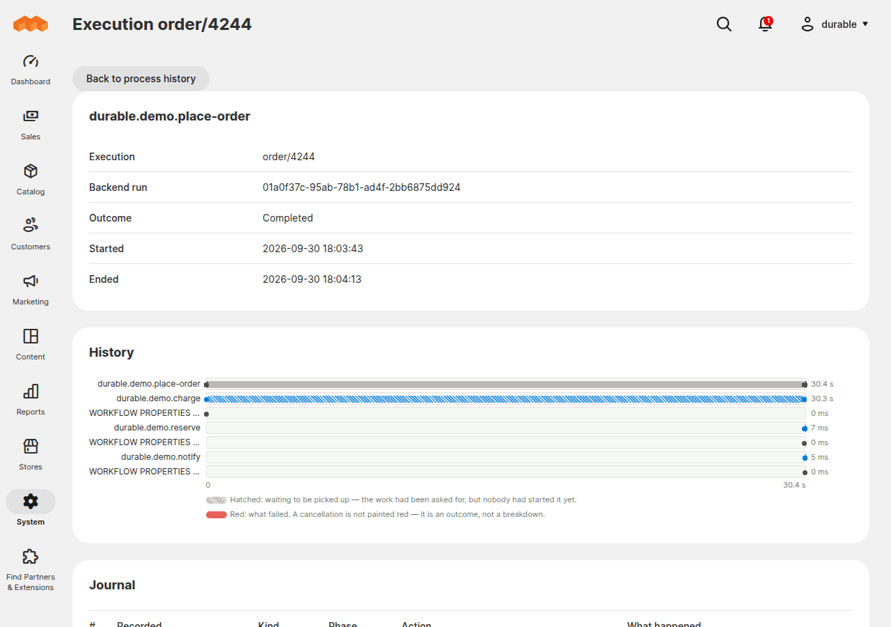 The Magento run page of a completed execution, with its History timeline