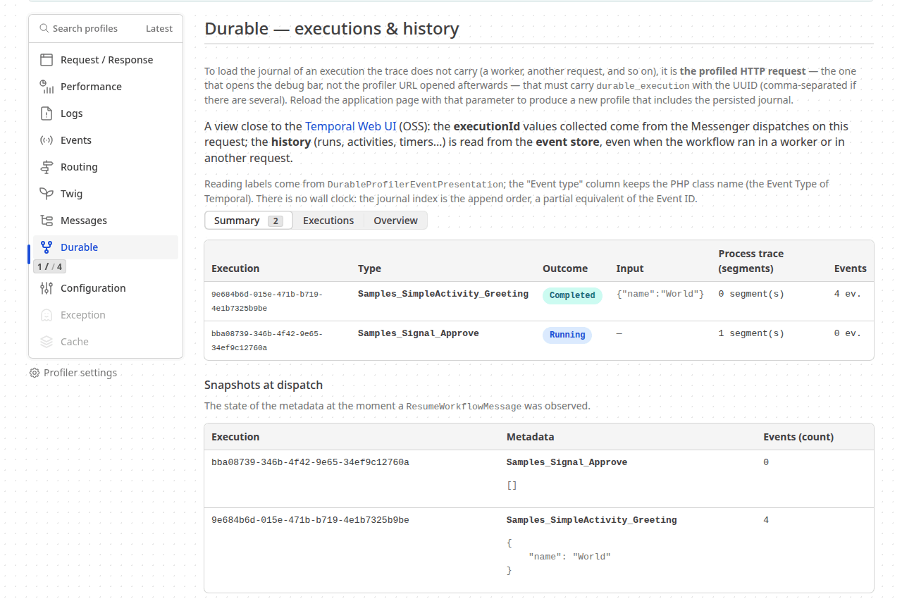 The Summary tab of the Durable panel: two executions of the request, one completed and one running